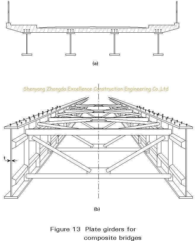 la viga fabrication/AWS D1.5 de la estructura de acero soldó con autógena el proyecto del puente/la fabricación estructurales de acero del puente del haz de la estructura de acero